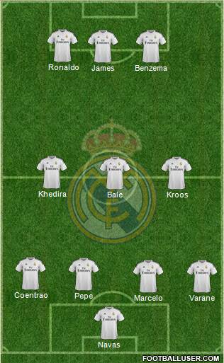 Real Madrid C.F. Formation 2014