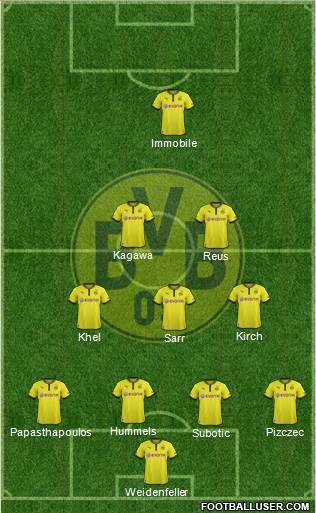 Borussia Dortmund Formation 2014