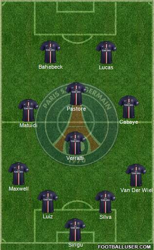 Paris Saint-Germain Formation 2014