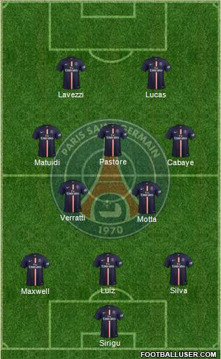 Paris Saint-Germain Formation 2014