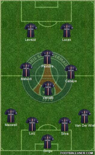 Paris Saint-Germain Formation 2014