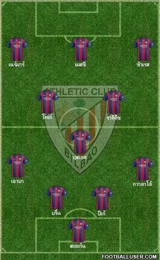 Athletic Club Formation 2014