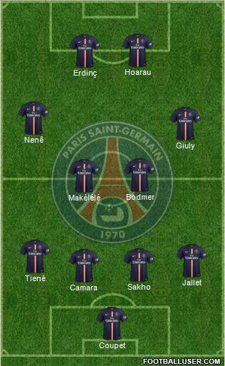 Paris Saint-Germain Formation 2014