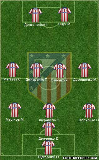C. Atlético Madrid S.A.D. Formation 2014
