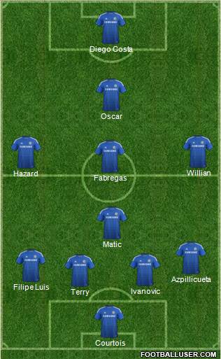 Chelsea Formation 2014