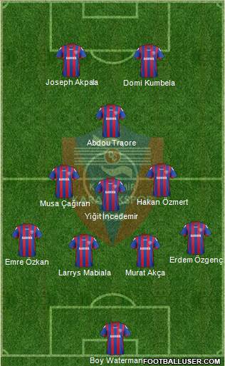 Kardemir Demir-Çelik Karabükspor Formation 2014