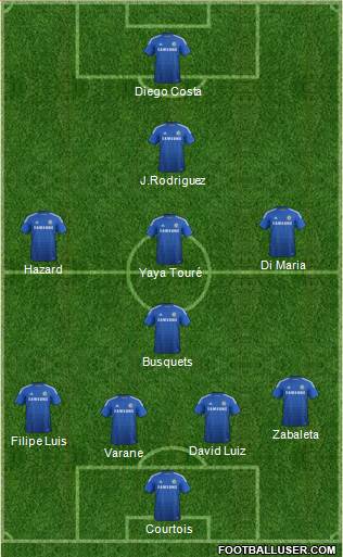 Chelsea Formation 2014
