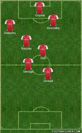 Arsenal Formation 2014