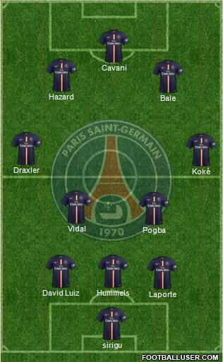 Paris Saint-Germain Formation 2014