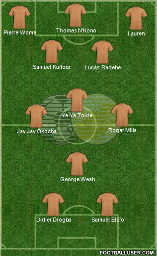 South Africa Formation 2014