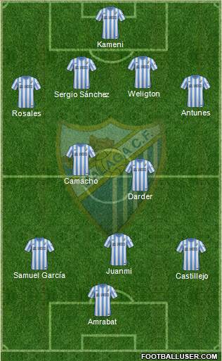 Málaga C.F., S.A.D. Formation 2014