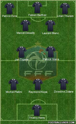 France Formation 2014