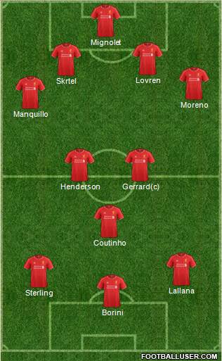 Liverpool Formation 2014