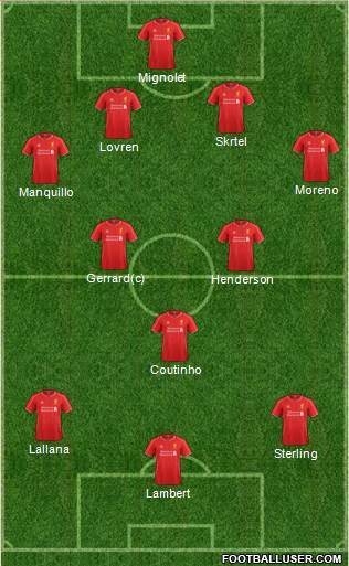 Liverpool Formation 2014
