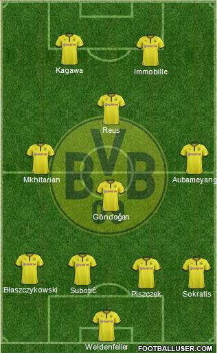 Borussia Dortmund Formation 2014