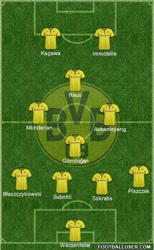 Borussia Dortmund Formation 2014