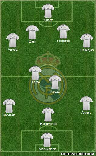 Real Madrid C.F. Formation 2014
