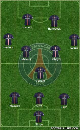 Paris Saint-Germain Formation 2014