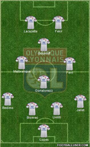 Olympique Lyonnais Formation 2014