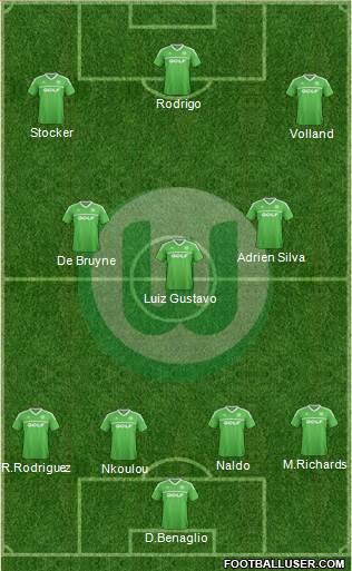 VfL Wolfsburg Formation 2014