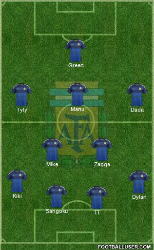 Argentina Formation 2014