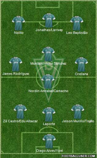 CD Santiago Wanderers S.A.D.P. Formation 2014