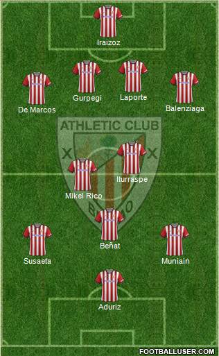 Athletic Club Formation 2014