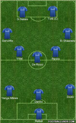 Chelsea Formation 2014