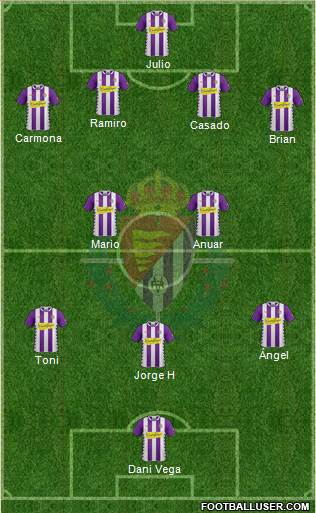R. Valladolid C.F., S.A.D. Formation 2014