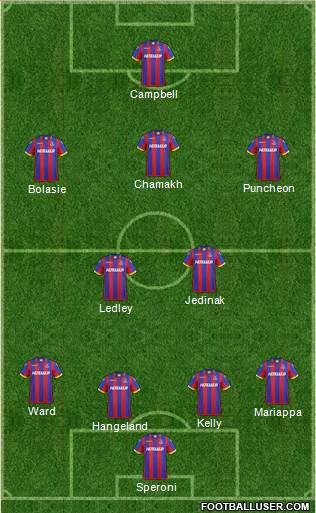 Crystal Palace Formation 2014