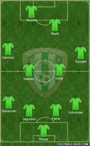 Haladás FC Formation 2014