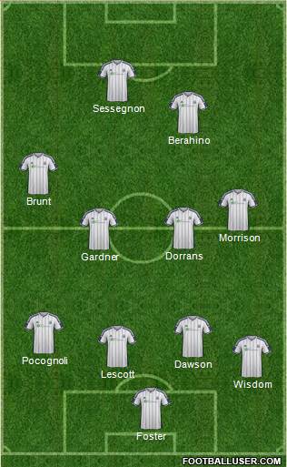West Bromwich Albion Formation 2014