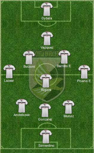 Città di Palermo Formation 2014