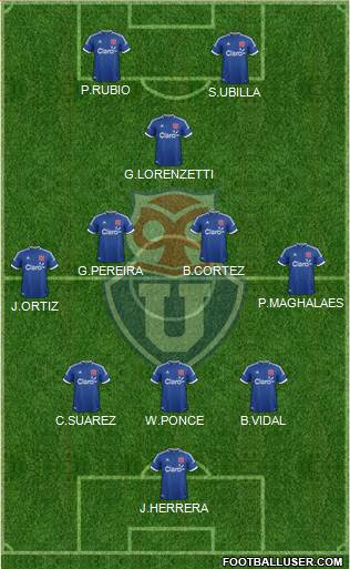 CF Universidad de Chile Formation 2014