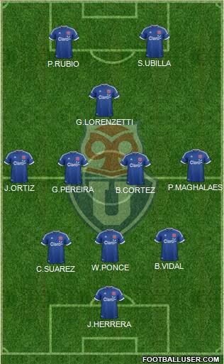 CF Universidad de Chile Formation 2014