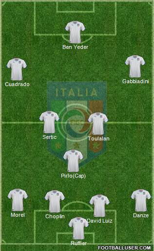 Italy Formation 2014