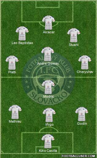 1.FC Slovacko Formation 2014