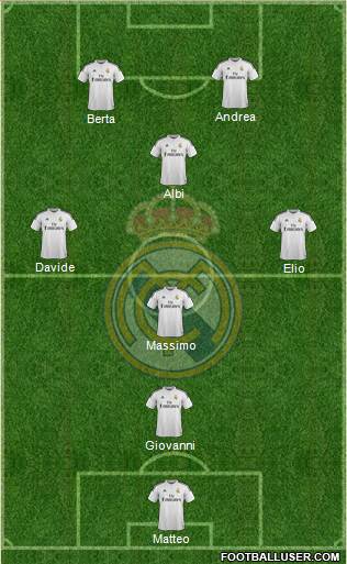 Real Madrid C.F. Formation 2014