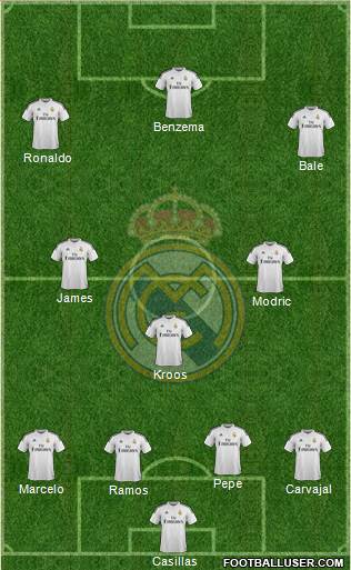 Real Madrid C.F. Formation 2014