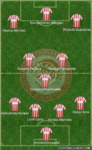 Olympiakos SF Piraeus Formation 2014