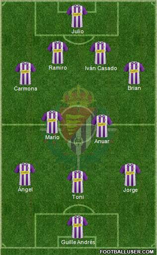 R. Valladolid C.F., S.A.D. Formation 2014