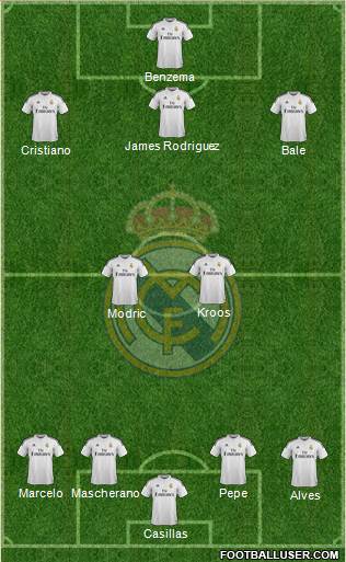 Real Madrid C.F. Formation 2014