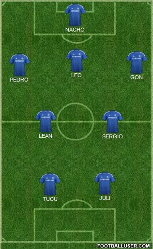 Chelsea Formation 2014