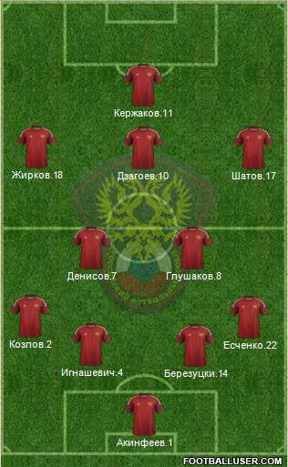Russia Formation 2014