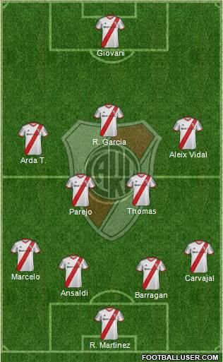 River Plate Formation 2014