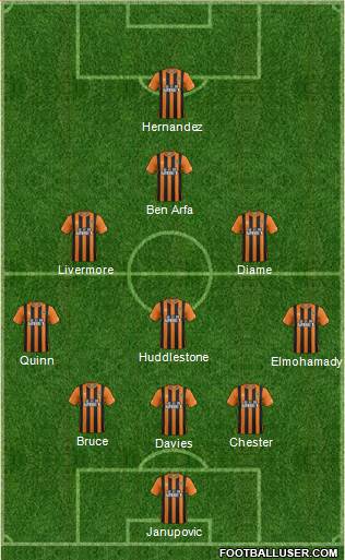 Hull City Formation 2014