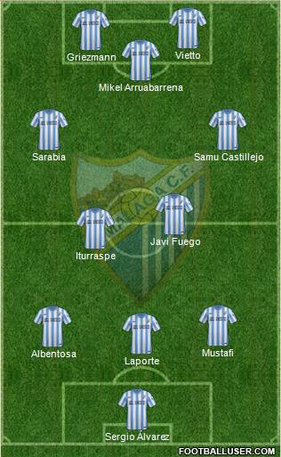 Málaga C.F., S.A.D. Formation 2014