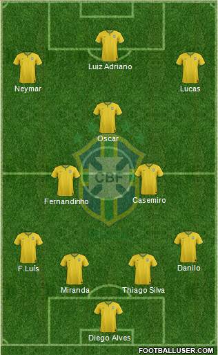 Brazil Formation 2014