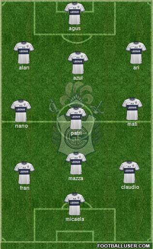 Gimnasia y Esgrima de La Plata Formation 2014