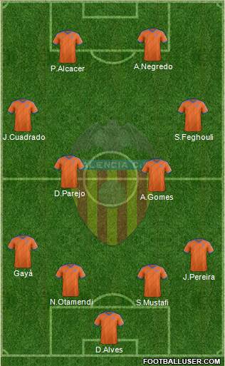 Valencia C.F., S.A.D. Formation 2014
